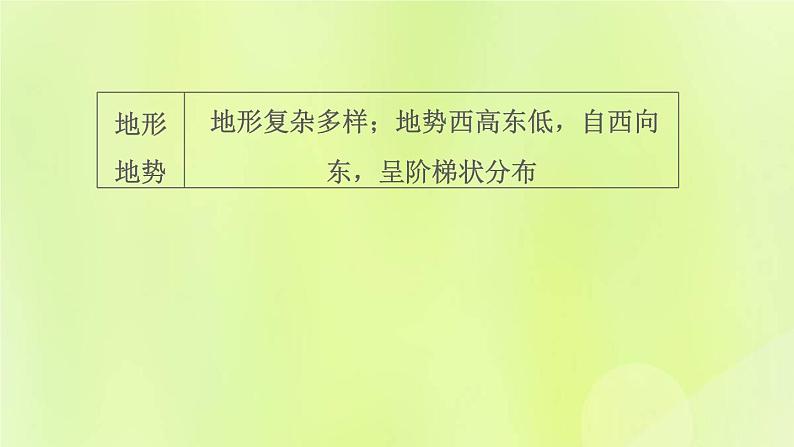 福建专版中考地理复习模块10中国的地理差异第20课时中国的地理差异课堂教学课件05