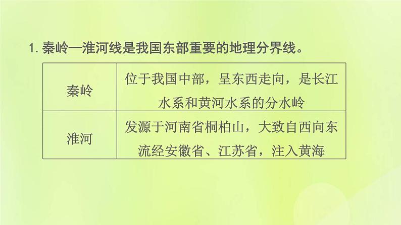 福建专版中考地理复习模块10中国的地理差异第20课时中国的地理差异课堂教学课件08