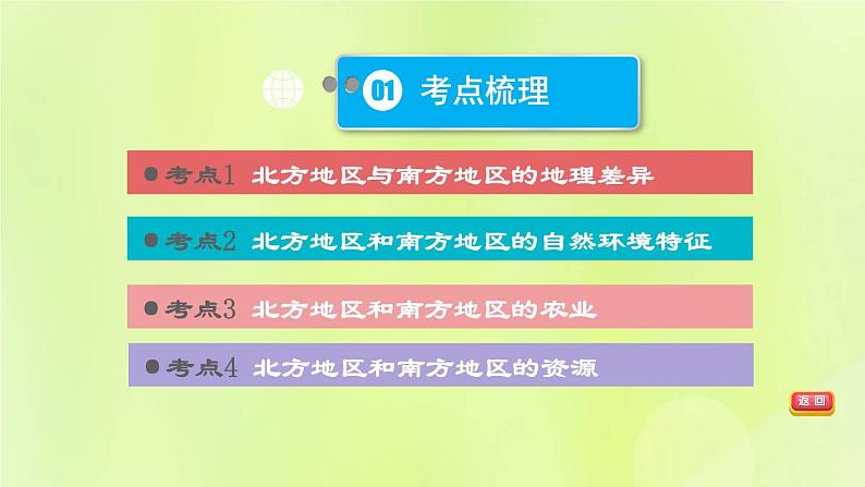 福建专版中考地理复习模块10中国的地理差异第21课时中国的四大地理区域1-北方地区和南方地区课堂教学课件第3页