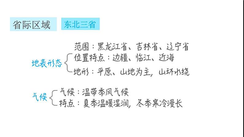 晋教版八年级地理下册第6章省际区域巩固强化复习训练课件第2页