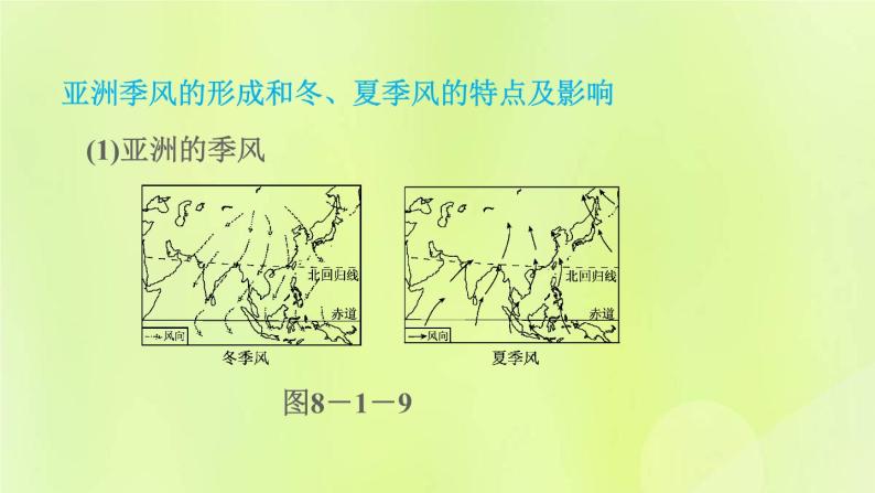 晋教版七年级地理下册第8章认识亚洲8.1位置范围和自然条件第2课时复杂多样的气候课件05