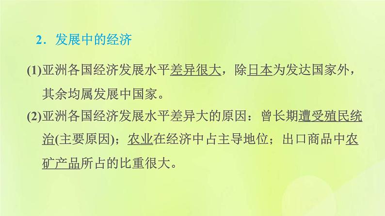 晋教版七年级地理下册第8章认识亚洲8.2人口和经济发展课件第4页