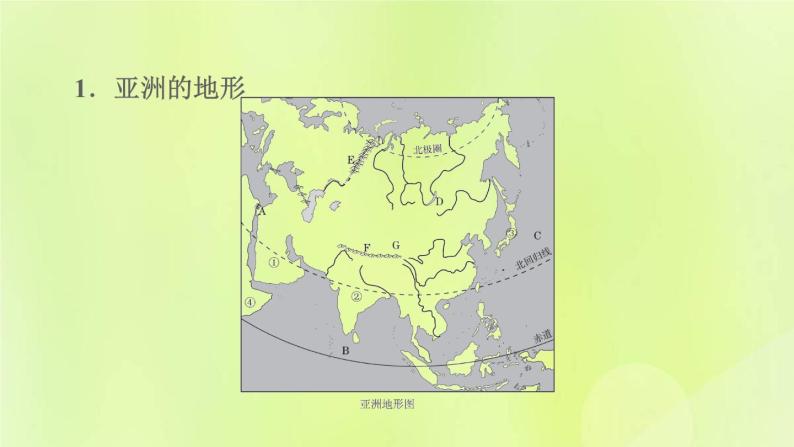 晋教版七年级地理下册第8章认识亚洲填图学地理(1)课件02