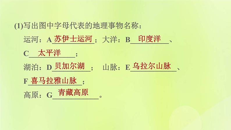 晋教版七年级地理下册第8章认识亚洲填图学地理(1)课件03