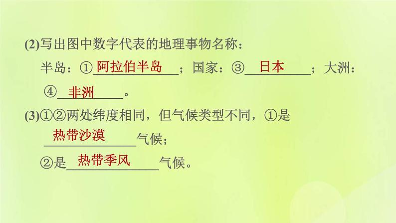 晋教版七年级地理下册第8章认识亚洲填图学地理(1)课件04