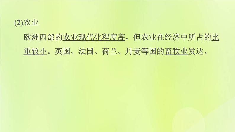 晋教版七年级地理下册第9章认识地区9.4欧洲西部-发达国家最集中的区域第2课时高度发达的经济欧洲联盟繁荣的旅游业课件03