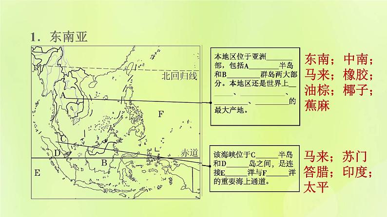 晋教版七年级地理下册第9章认识地区填图学地理(2)课件02