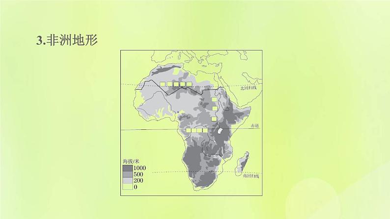 晋教版七年级地理下册第9章认识地区填图学地理(2)课件07