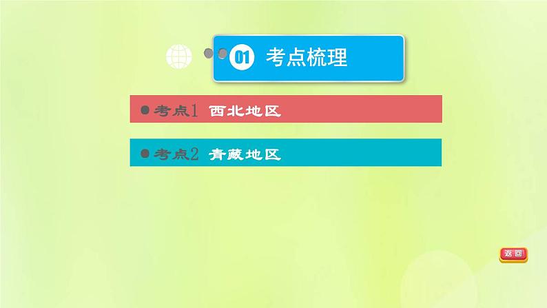 福建专版中考地理复习模块10中国的地理差异第22课时中国的四大地理区域2-西北地区和青藏地区课堂教学课件第3页