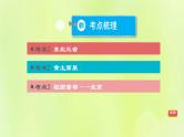 福建专版中考地理复习模块10中国的地理差异第23课时认识区域1-东北三省黄土高原和北京课堂教学课件