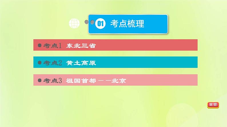 福建专版中考地理复习模块10中国的地理差异第23课时认识区域1-东北三省黄土高原和北京课堂教学课件03