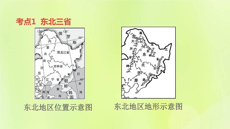 福建专版中考地理复习模块10中国的地理差异第23课时认识区域1-东北三省黄土高原和北京课堂教学课件04