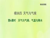 福建专版中考地理复习模块4天气与气候第6课时天气与气候气温与降水课后习题课件