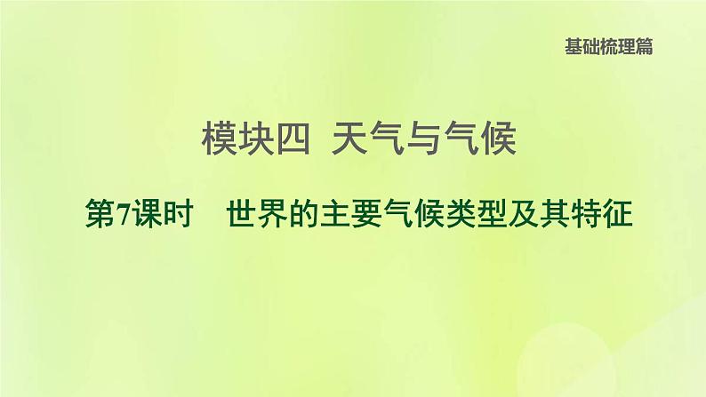 福建专版中考地理复习模块4天气与气候第7课时世界的主要气候类型及其特征课后习题课件第1页