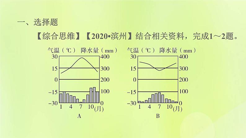 福建专版中考地理复习模块4天气与气候第7课时世界的主要气候类型及其特征课后习题课件第3页