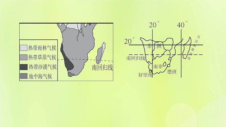 福建专版中考地理复习模块4天气与气候第7课时世界的主要气候类型及其特征课后习题课件第4页