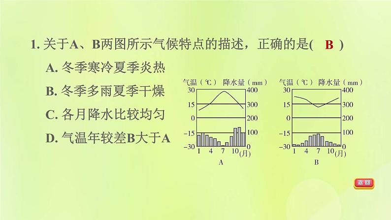 福建专版中考地理复习模块4天气与气候第7课时世界的主要气候类型及其特征课后习题课件第5页