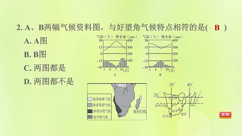 福建专版中考地理复习模块4天气与气候第7课时世界的主要气候类型及其特征课后习题课件第6页