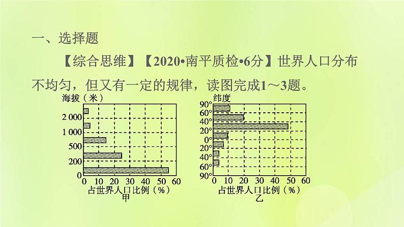 福建专版中考地理复习模块5居民与聚落合作与发展第8课时居民与聚落合作与发展课后习题课件03