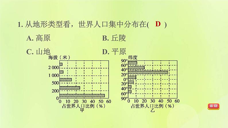 福建专版中考地理复习模块5居民与聚落合作与发展第8课时居民与聚落合作与发展课后习题课件04