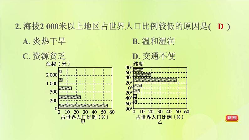 福建专版中考地理复习模块5居民与聚落合作与发展第8课时居民与聚落合作与发展课后习题课件05