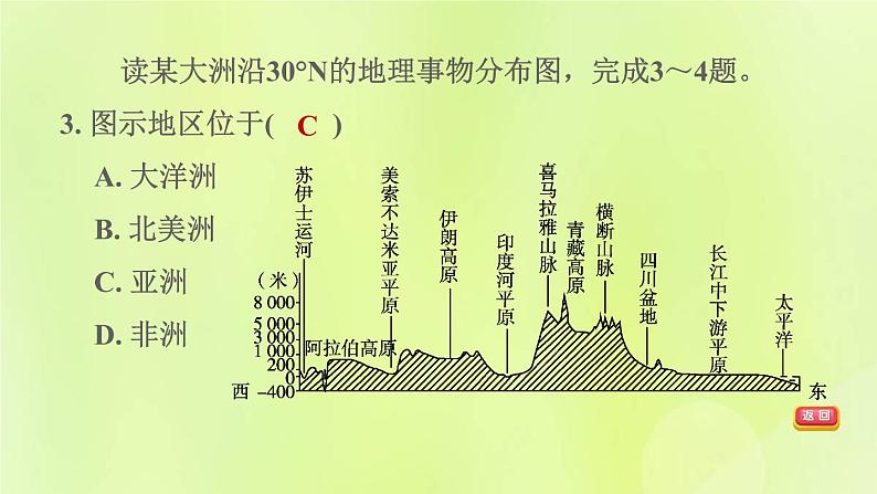 福建专版中考地理复习模块6世界的区域第9课时认识大洲课后习题课件06