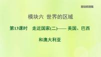 福建专版中考地理复习模块6世界的区域第13课时走近国家2-美国巴西和澳大利亚课后习题课件