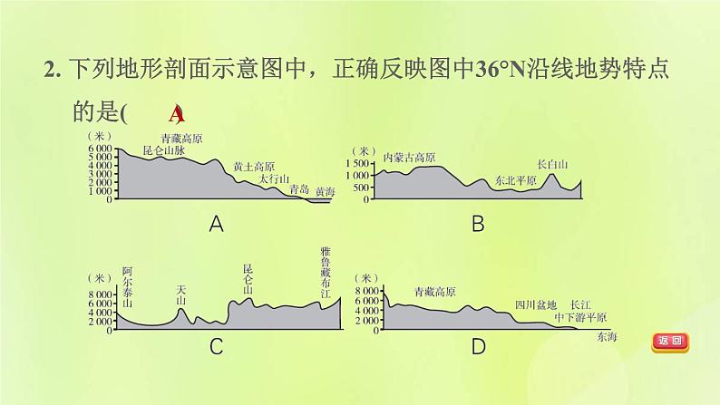 福建专版中考地理复习模块8中国的自然环境第15课时中国的地形和地势课后习题课件第4页