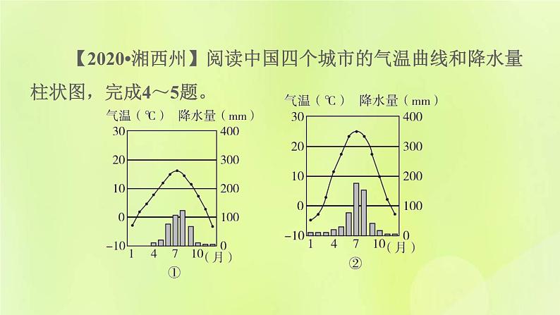 福建专版中考地理复习模块8中国的自然环境第16课时中国的气候课后习题课件第7页