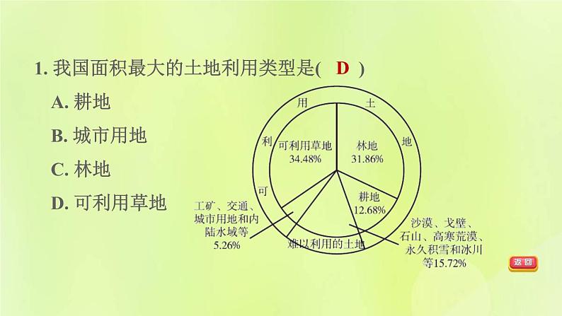 福建专版中考地理复习模块9中国的自然资源与经济发展第18课时中国的自然资源课后习题课件第4页