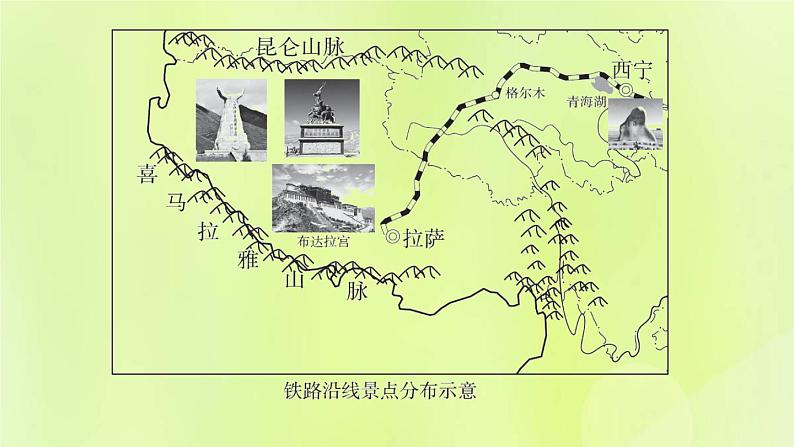 福建专版中考地理复习模块10中国的地理差异第22课时中国的四大地理区域2-西北地区和青藏地区课后习题课件第4页