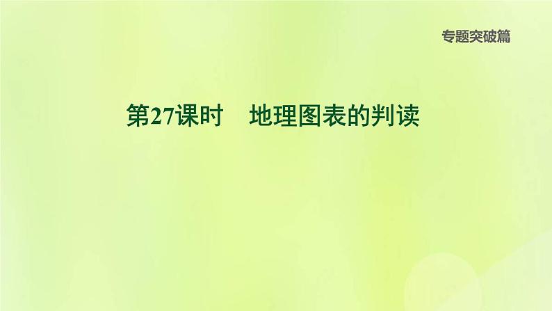 福建专版中考地理复习专题突破篇第27课时地理图表的判读课后习题课件01