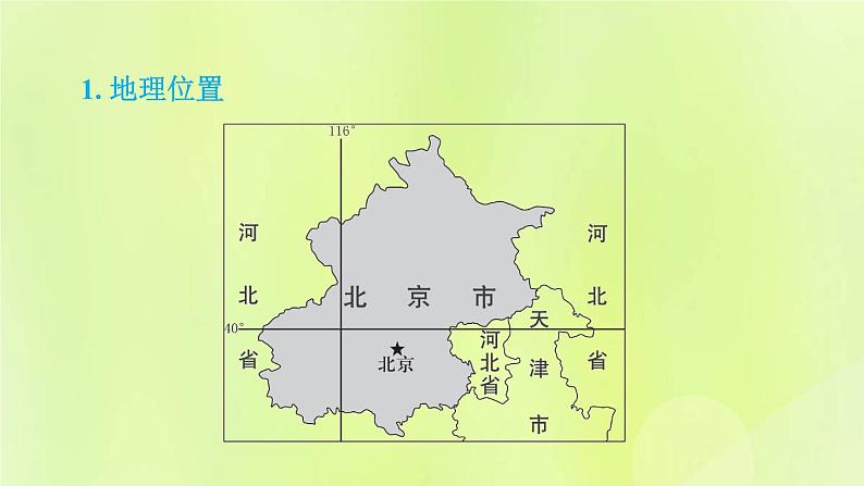 福建专用人教版八年级地理下册第6章北方地区6.4祖国的首都-北京第1课时政治文化中心课件第2页