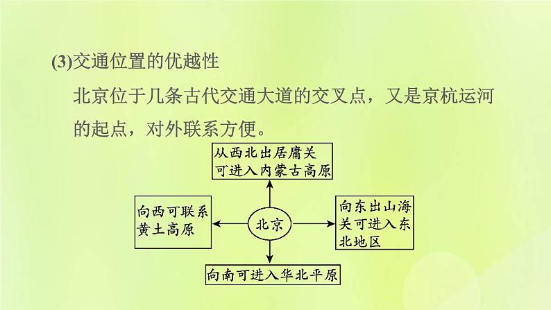 福建专用人教版八年级地理下册第6章北方地区6.4祖国的首都-北京第1课时政治文化中心课件第8页