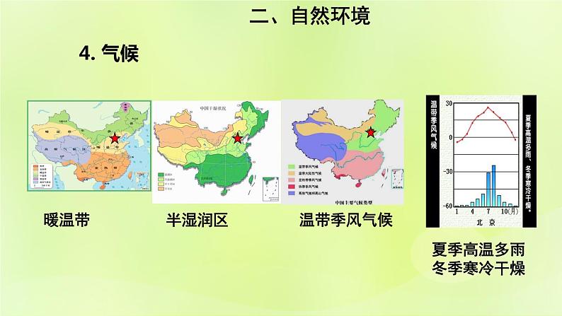 人教版八年级地理下册第6章北方地区第4节祖国的首都-北京第1课时政治文化中心课件第7页