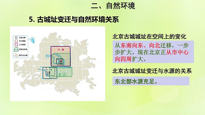 人教版八年级地理下册第6章北方地区第4节祖国的首都-北京第1课时政治文化中心课件第8页