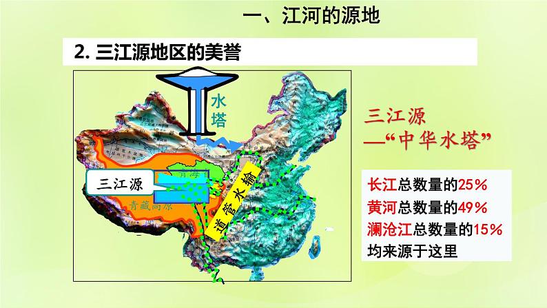 人教版八年级地理下册第9章青藏地区第2节高原湿地-三江源地区课件08