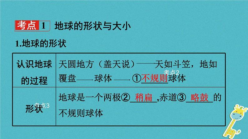 湘教版中考总复习2第2章地球的面貌课时1地球的形状与大小地球仪基础知识梳理课件03