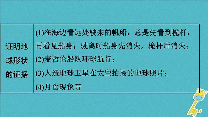 湘教版中考总复习2第2章地球的面貌课时1地球的形状与大小地球仪基础知识梳理课件04