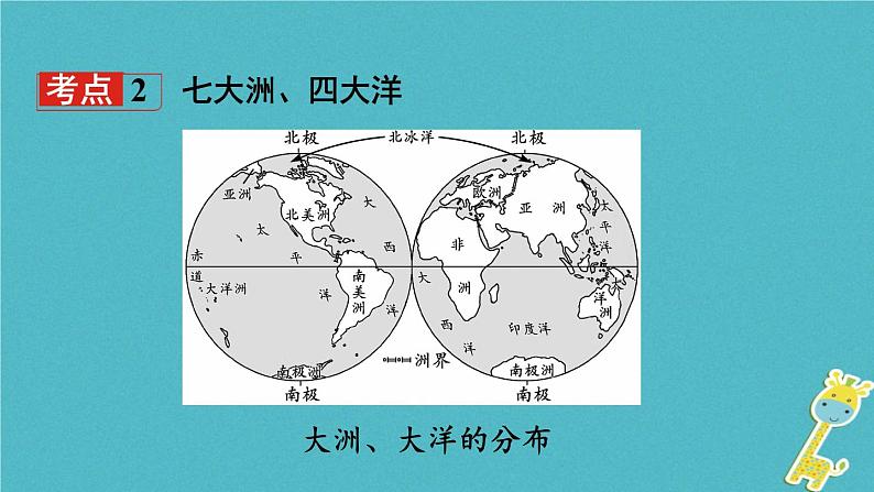 湘教版中考总复习4第2章地球的面貌课时3世界的海陆分布基础知识梳理课件第4页