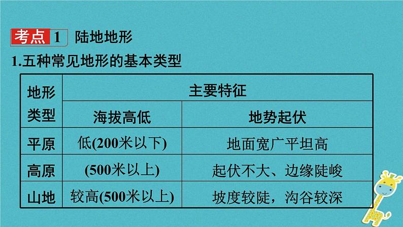 湘教版中考总复习5第2章地球的面貌课时4世界的地形海陆变迁基础知识梳理课件03