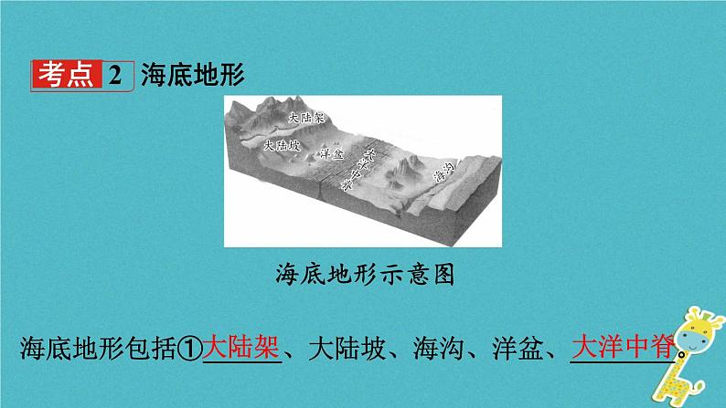 湘教版中考总复习5第2章地球的面貌课时4世界的地形海陆变迁基础知识梳理课件07