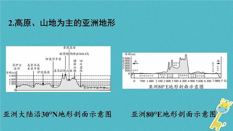 湘教版中考总复习8第6章认识大洲课时1亚洲及欧洲基础知识梳理课件06