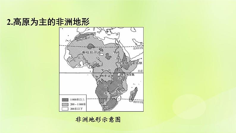 湘教版中考总复习9第6章认识大洲课时2非洲美洲基础知识梳理课件05