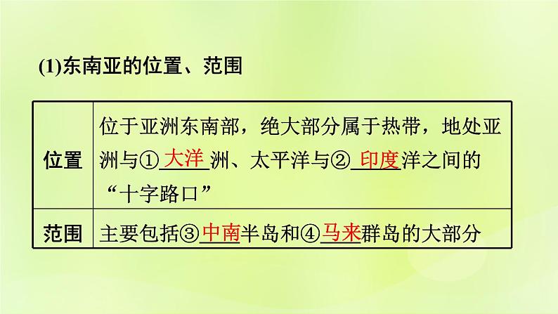 湘教版中考总复习10第7章了解地区课时1东南亚南亚基础知识梳理课件04