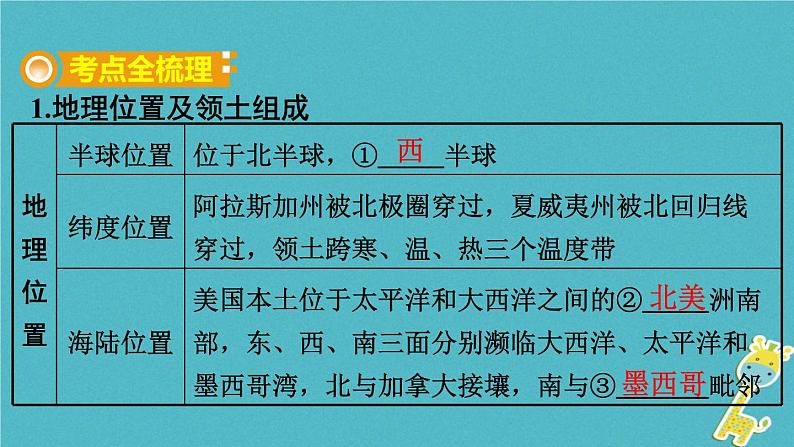 湘教版中考总复习15第8章走近国家课时3美国基础知识梳理课件02