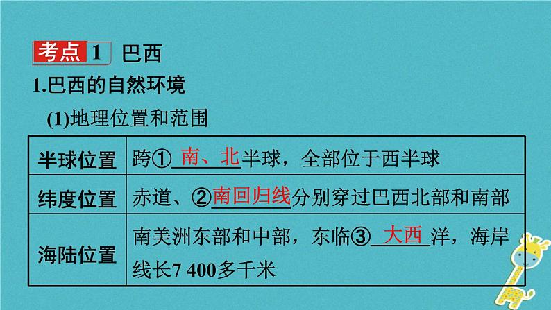 湘教版中考总复习16第8章走近国家课时4巴西澳大利亚基础知识梳理课件03