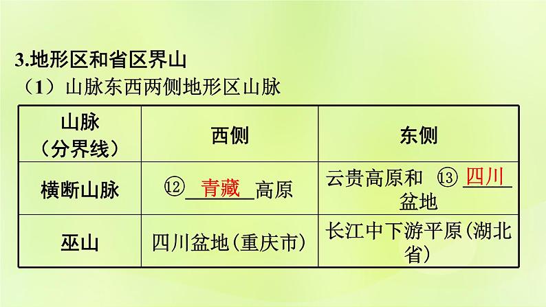 湘教版中考总复习19第2章中国的自然环境课时1中国的地形基础知识梳理课件第7页