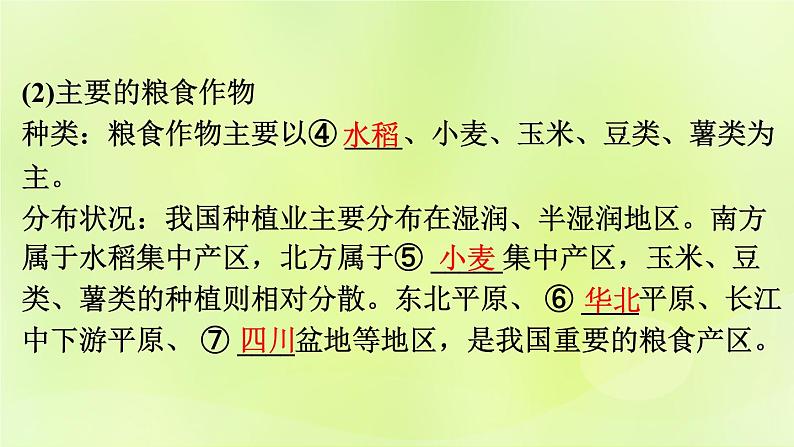 湘教版中考总复习23第4章中国的主要产业基础知识梳理课件第4页