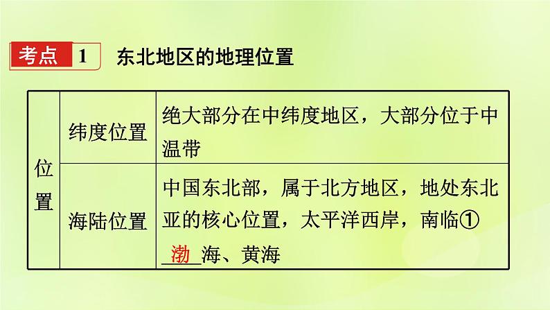 湘教版中考总复习25第6章认识区域：位置与分布基础知识梳理课件03